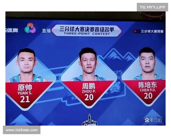 CBA劲爆战报:哪支球队在赛季中脱颖而出? CBA劲爆战报:哪支球队在赛季中脱颖而出?