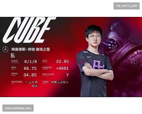 FMVP选秀顺位回顾:前三顺位共登顶,次轮逆袭仅(fmvp对应选手) FMVP选秀顺位回顾:前三顺位共登顶,次轮逆袭仅(fmvp对应选手)